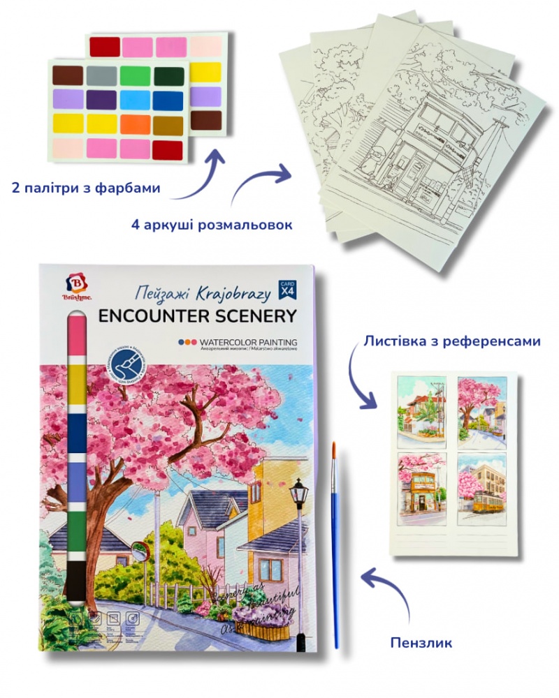 Набір-розмальовка акварельна на водній основі А4 Пейзажі Brushme