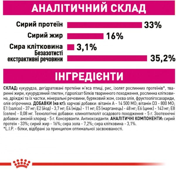 Корм Royal Canin для кошек SAVOUR EXIGENT (Савур Эксиджент), 4 кг