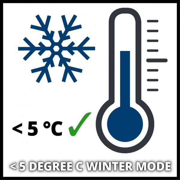 Зарядное устройство Einhell CE-BC 4 M 1002225 