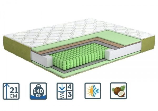 Матрац Азур Naturell Ultra MatroLuxe 160x200 см