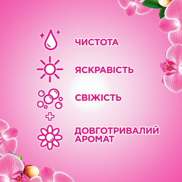 Капсули для машинного прання Losk AO Ефірні олії й аромат Малазійська квітка (1+1) 52 шт. 