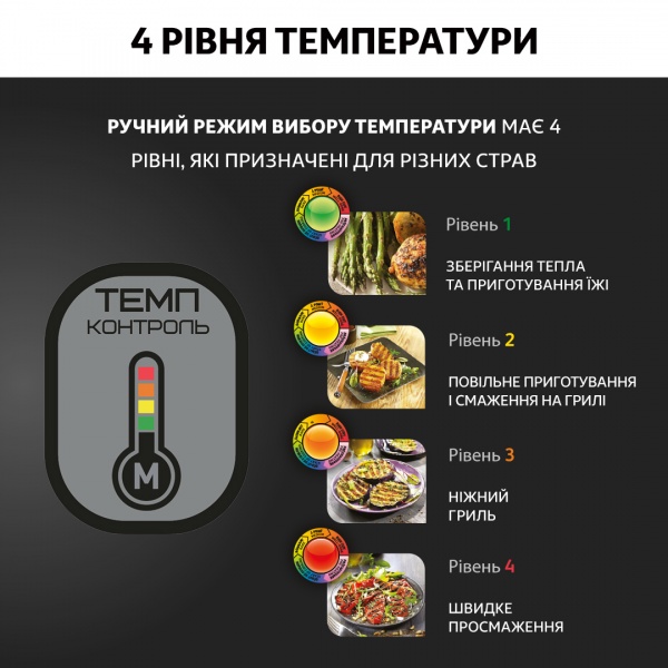 Контактный гриль Tefal GC724D12 