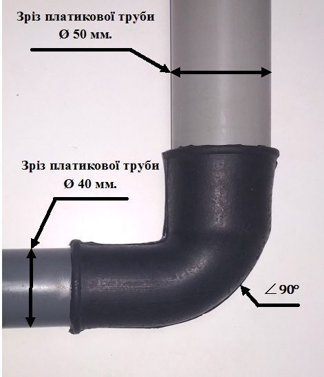 Европереходник Water-Gum ЕL-50/40