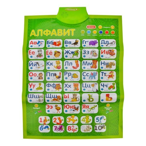 Плакат Країна Іграшок Играй и Учись Азбука PL-720-90