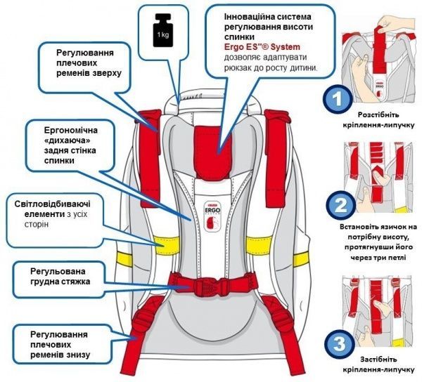 Рюкзак школьный Herlitz Be.Bag Airgo Skater (50015122)