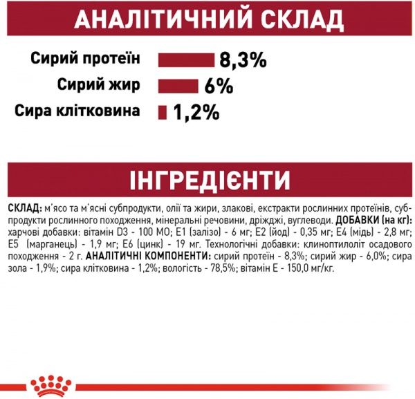 Корм Royal Canin для цуценят MEDIUM PUPPY(Медіум Паппі соус), пауч, 140 г