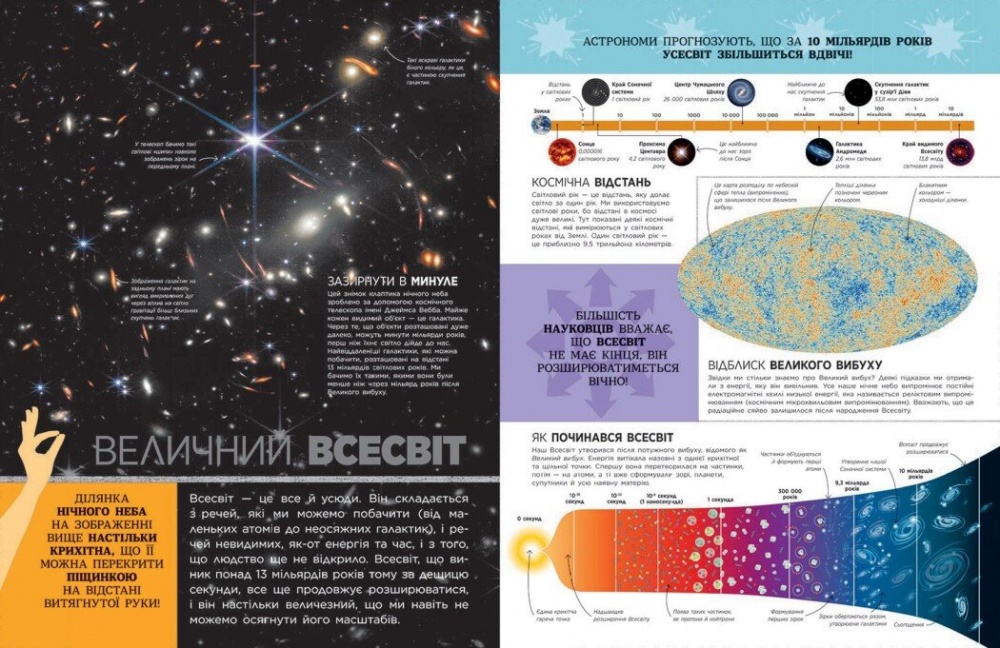 Книга «Найповніша енциклопедія всього. Твій довідник про світ» 978-617-09-8968-0