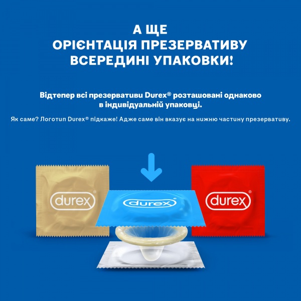 Презервативы Durex с гелем-смазкой Naturals (тонкие) 12 шт.