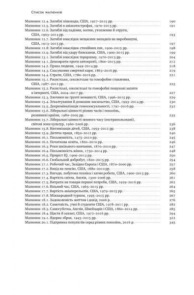Книга Стивен Пинкер «Просвітництво сьогодні. Аргументи на користь розуму, науки та прогресу» 978-617-7682-76-8
