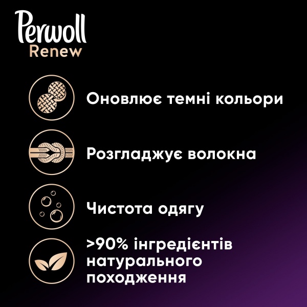 Капсули для машинного прання Perwoll для кольорових речей + для темних та чорних речей (1+1) 56 шт. 