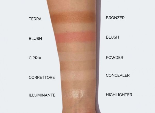 Палетка для контуринга Pupa Never Without №01 Light skin 15,2 г