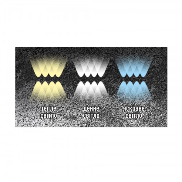 Світильник світлодіодний Maxus 8 Вт білий матовий 2700/4000/6500 К 1-MWL-8W-WHS 