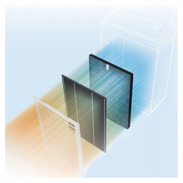 Кліматичний комплекс Sharp KC-A40EUW