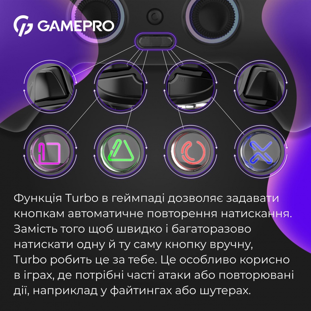 Геймпад бездротовий GamePro GPS13B BT 5.3/USB (PC/iOS/Android/PS3/PS4) RGB Black black
