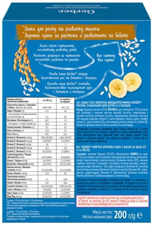 Каша молочная Gerber от 6 месяцев Рисовая с бананами 200 г