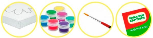 Картина по номерам Встреча Rosa Kids 