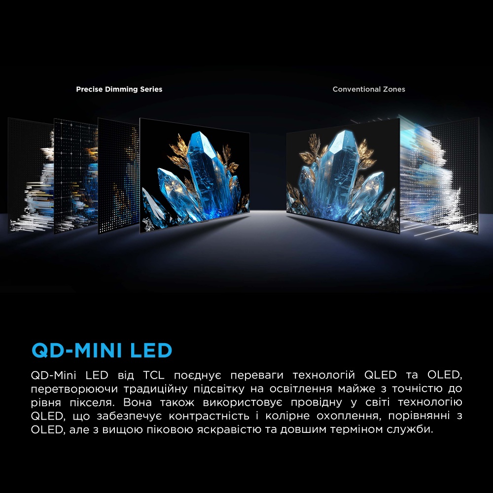 Телевизор TCL 55C6KS