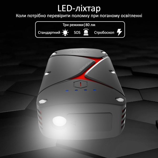 Мобильное пускозарядное устройство Promate SparkTank-16