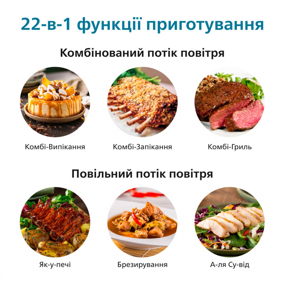 Мультипечь Philips Combi XXL HD9880/90