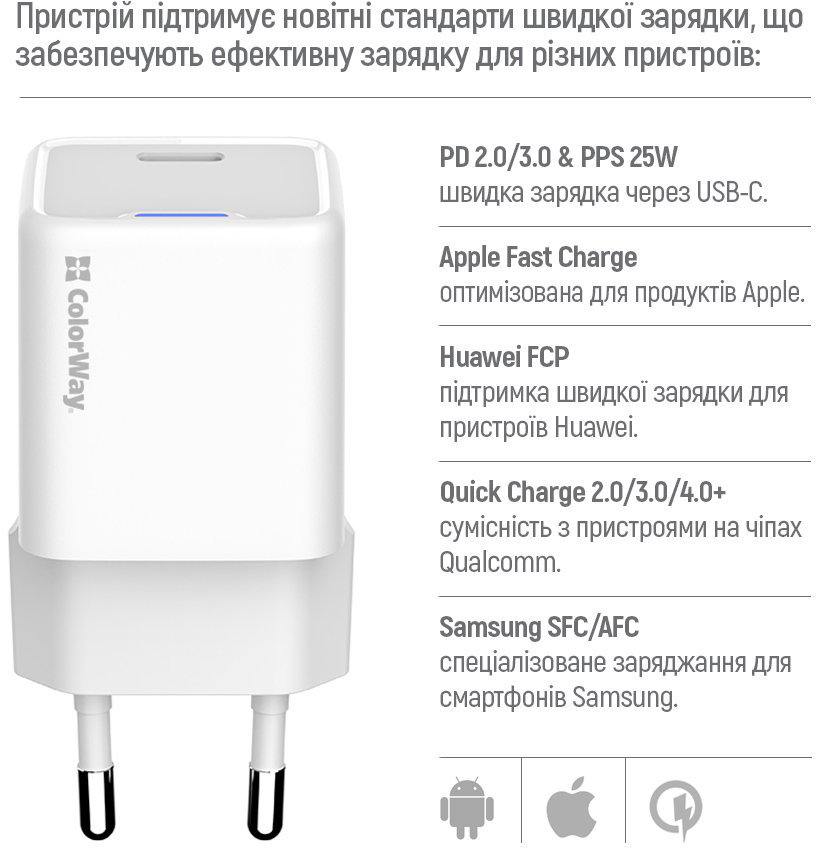 Мережевий зарядний пристрій ColorWay GaN Mini 25W PD USB-C white