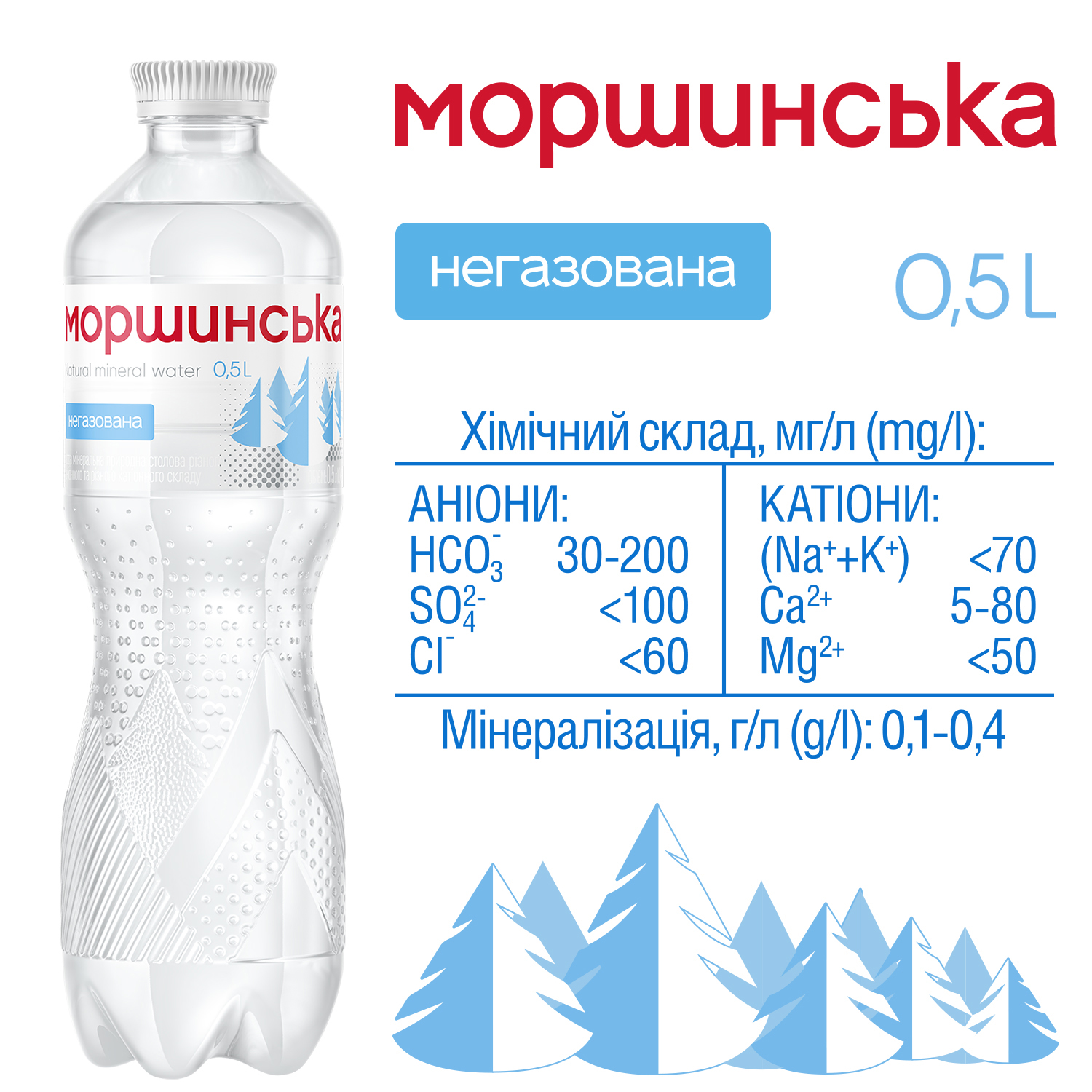 Вода мінеральна Моршинська негазована 0,5 л (4820017000062) 