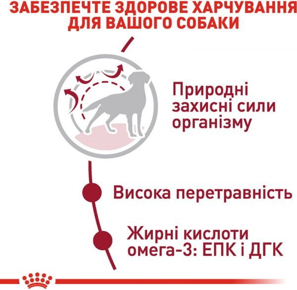 Корм Royal Canin для собак MEDIUM ADULT 1 кг