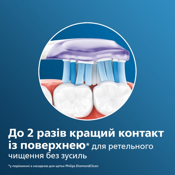 Насадки Philips Sonicare Gum Care HX9054/33 4 шт.