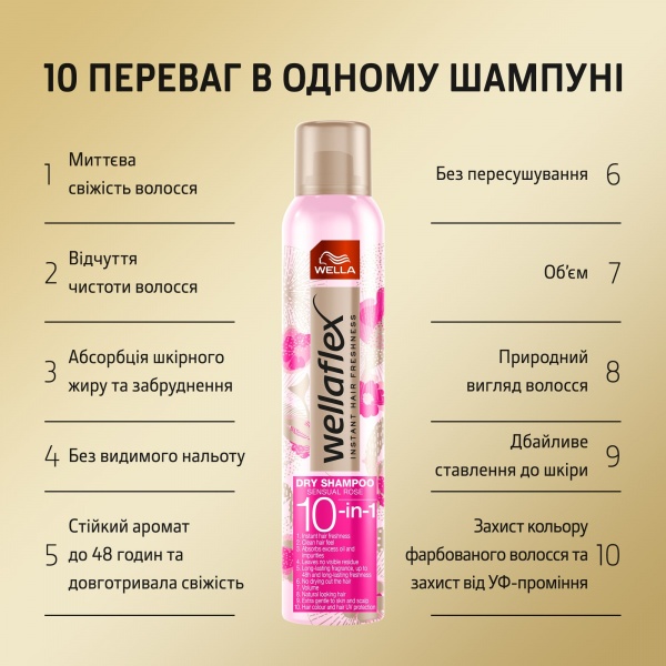 Сухой шампунь Wella Нежная роза 180 мл 