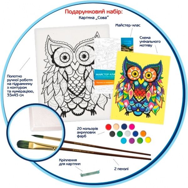 Картина по номерам 