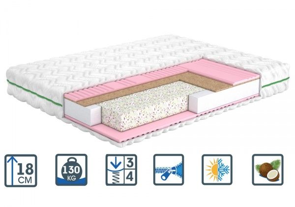 Матрац з наматрацником Меліса MatroLuxe 80х200 см