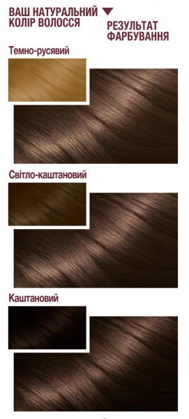 Крем-краска для волос Garnier Color Sensation 5.32 Золотистый шоколад 60 мл