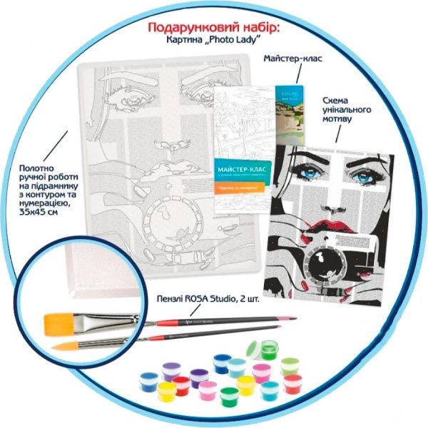 Картина за номерами 