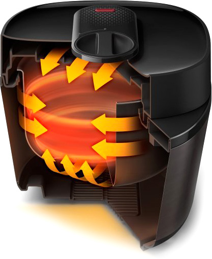 Мультиварка-скороварка Philips All-in-One Cooker HD2151/40 