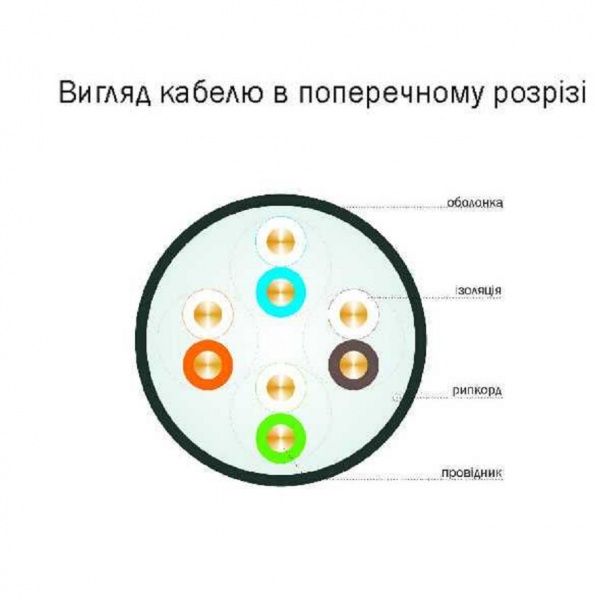 Кабель связи многожильный IEK FTP ШПД кат.5E solid PVC (BC1-C5E04-311) 0,48 медь 