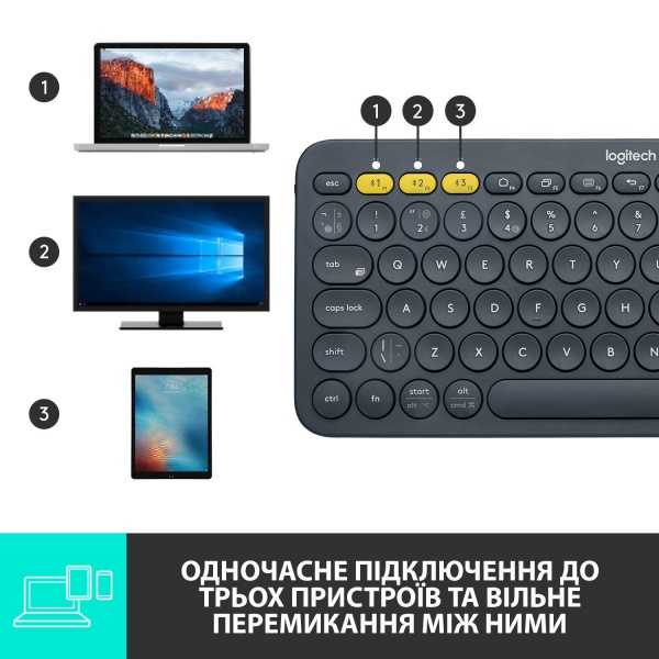 Клавіатура Logitech K380 Multi-Device Bluetooth UA (L920-007582) dark grey 