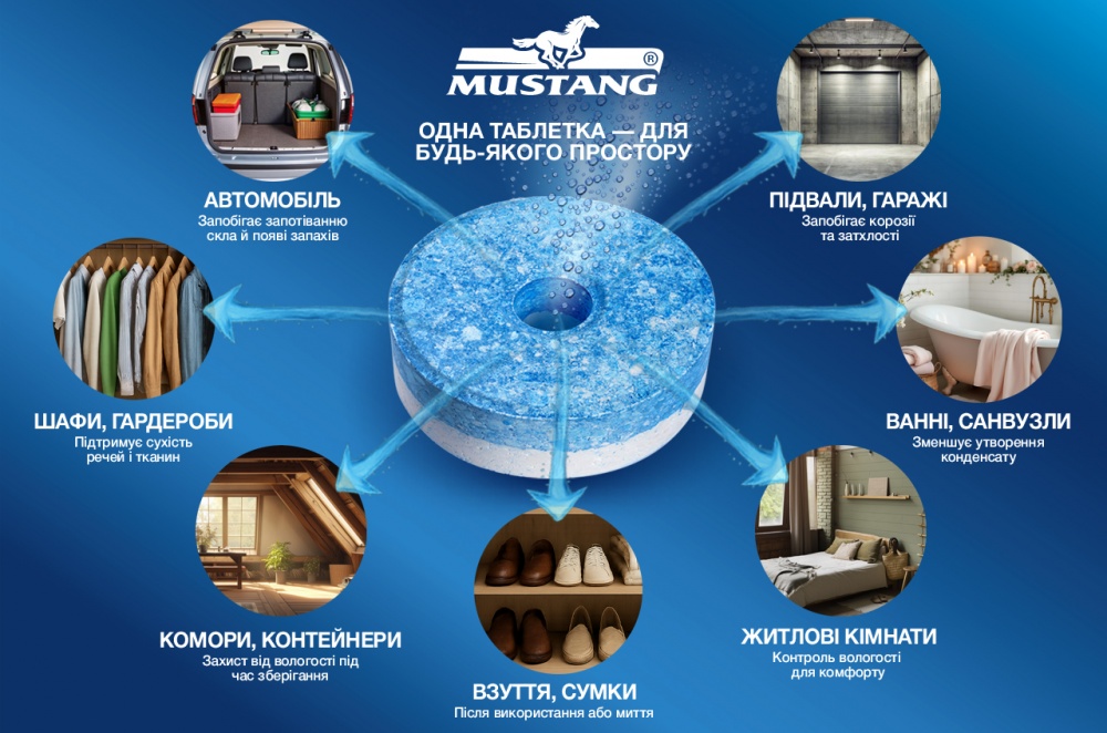 Таблетки змінні Mustang для вологопоглинача Max Dry 1 шт. 450 г (MD-TBL1)