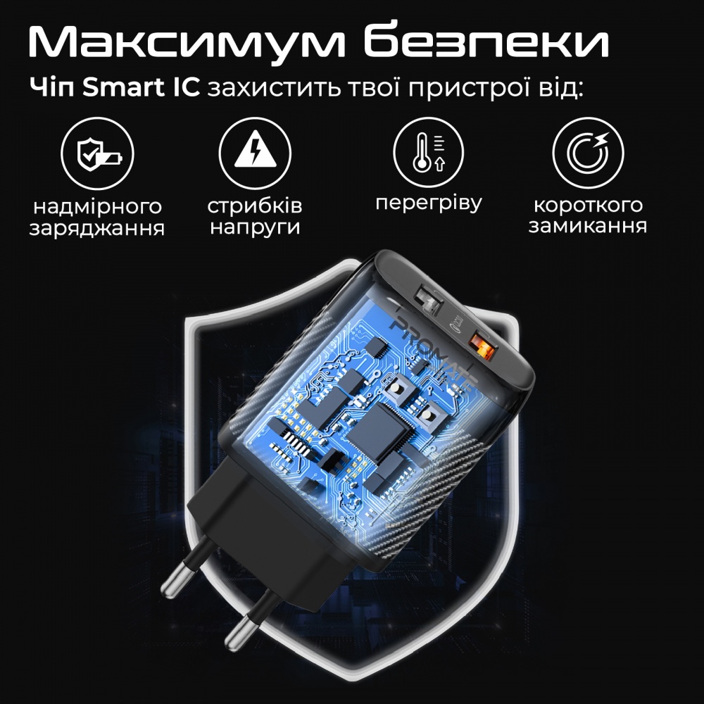 Сетевое зарядное устройство Promate BiPlug-QC3 18W 2хUSB-A