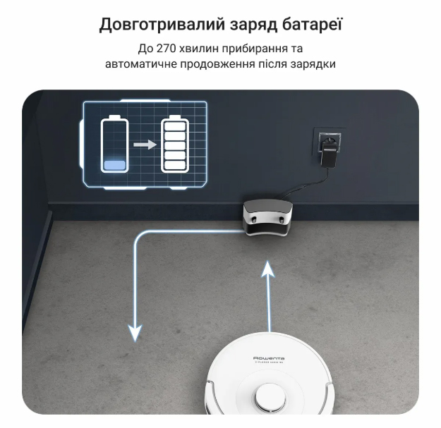 Робот-пылесос Rowenta RR8777WH white