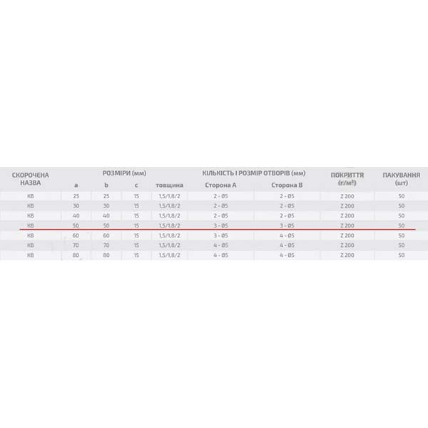 Кутник вузький Profstal рівносторонній 50x50x15 мм 2 мм (50шт.)