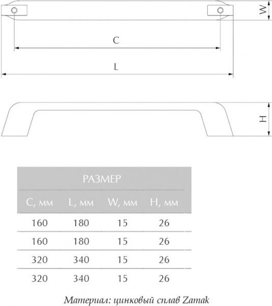 Меблева ручка M 12968.160 (21825) 160 мм хром Cosma