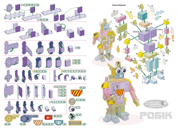 Книга «Робік» 9786170972156