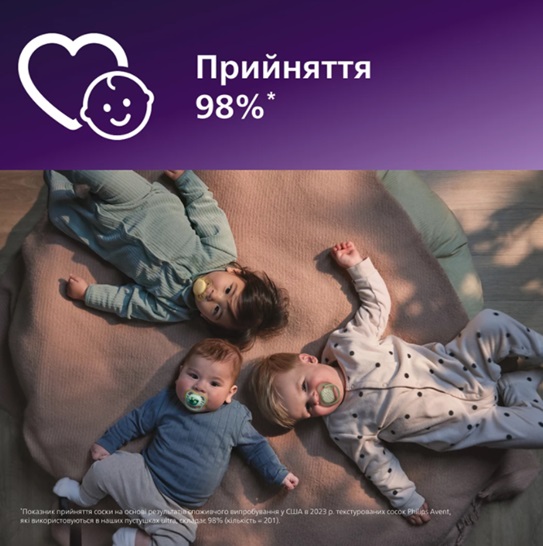 Пустушка Philips Avent SCF087/17 Ultra Air, 6-18 міс