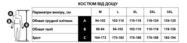Костюм от дождя Sizam Belfast р. XXL 30320 зеленый