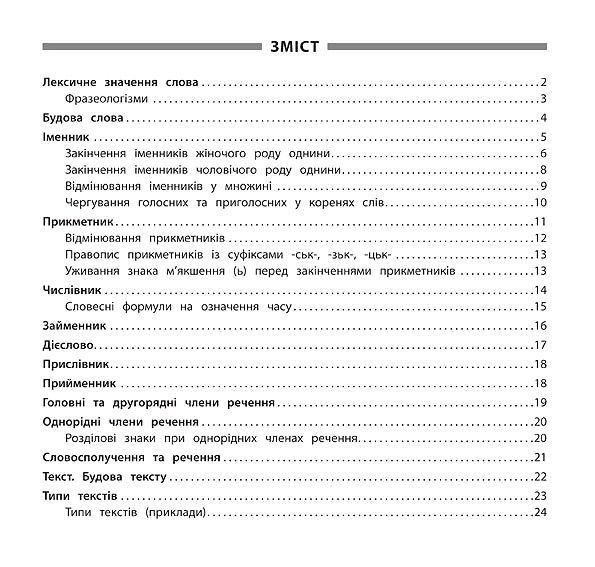 Книга Собчук О.С. «Українська мова. 4 клас» 978-966-284-517-4
