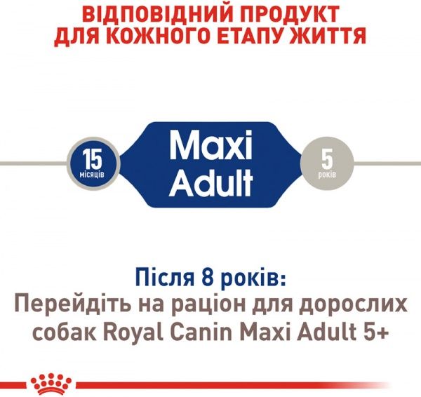 Корм Royal Canin для собак MAXI ADULT 4 кг