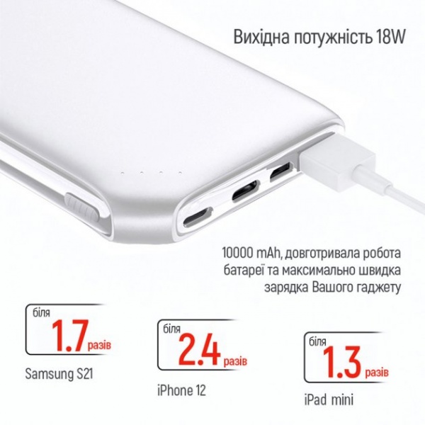 Внешний аккумулятор (Powerbank) ColorWay Soft touch Ligthning + USB QC3.0 + USB-C PD 18W 10000 mAh white (CW-PB100LPE3WT-PD) 