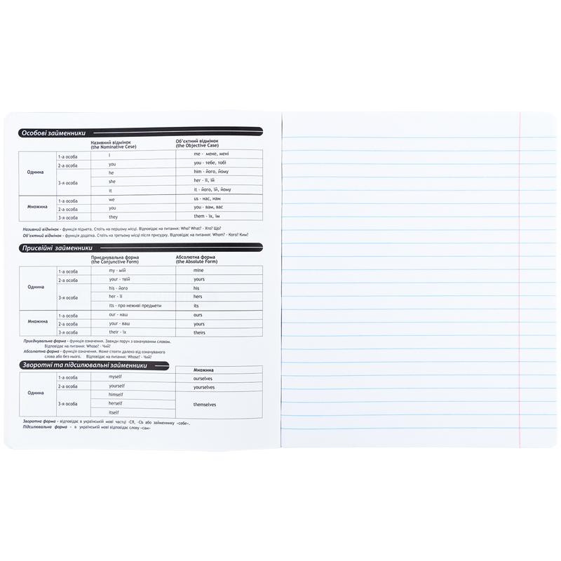 Тетрадь предметная 48 лист. линейка Techno English KITE