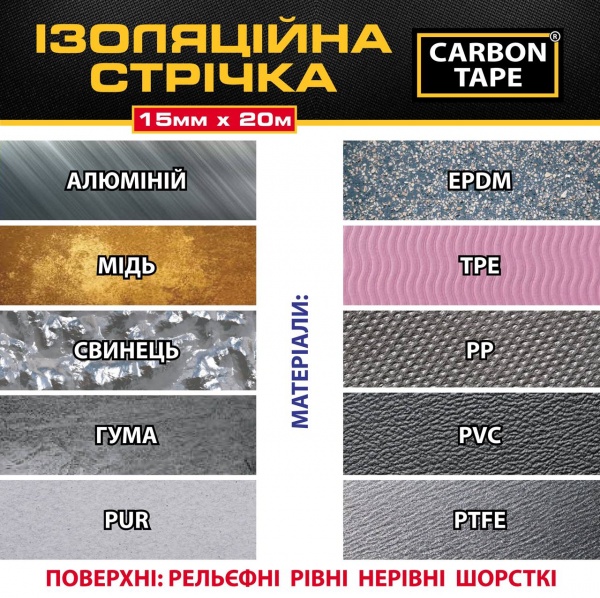 Стрічка ізоляційна CARBON TAPE 19 мм 15 м синій