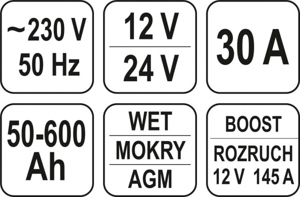 Пускозарядное устройство YATO YT-83052 