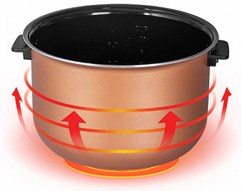 Мультиварка Redmond RMC-M90 